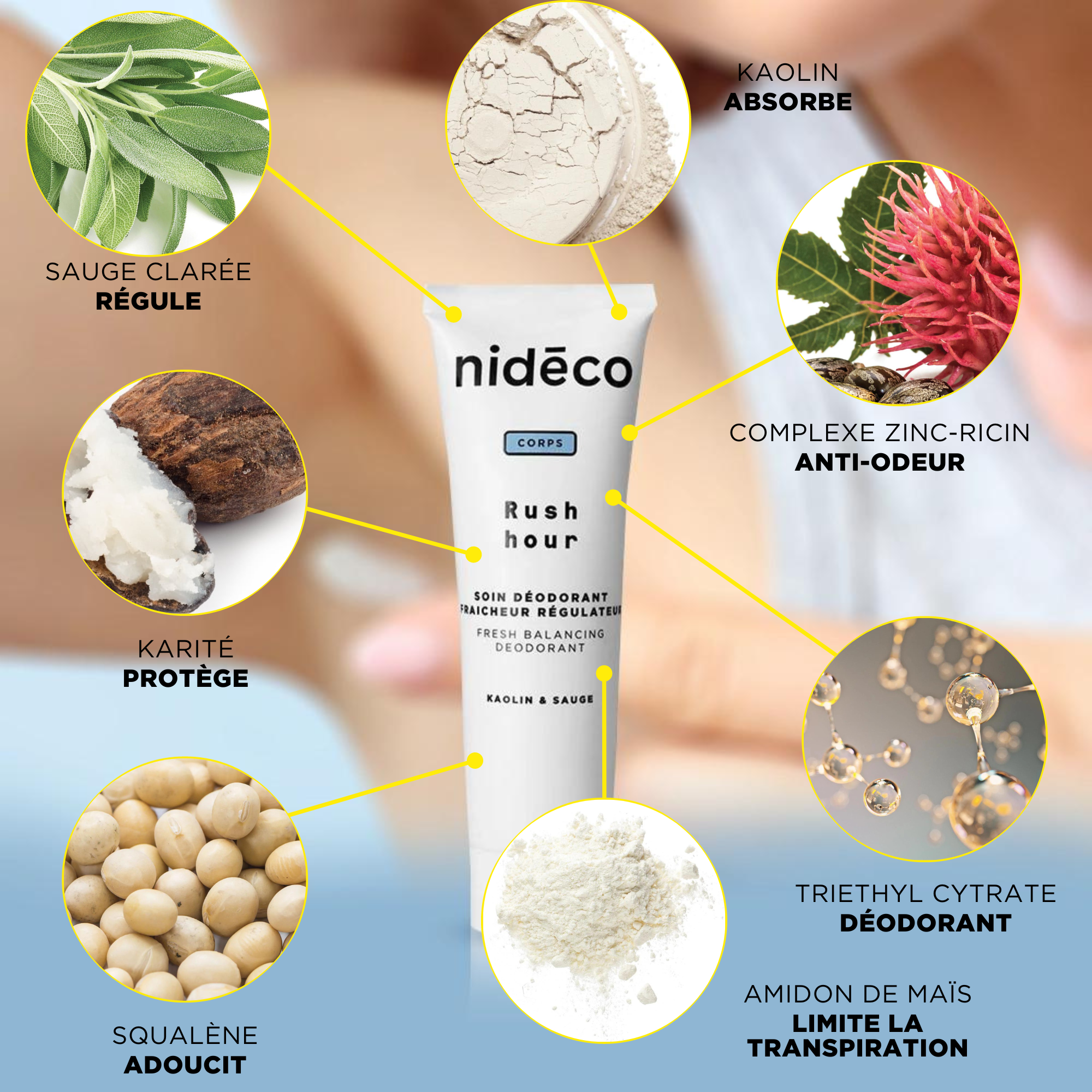 Rush Hour - NIDECO - Image 3