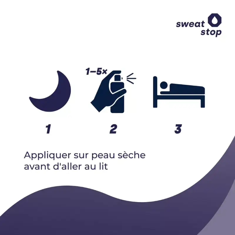 Antitranspirant pieds Fort Max - SWEAT STOP – Image 4