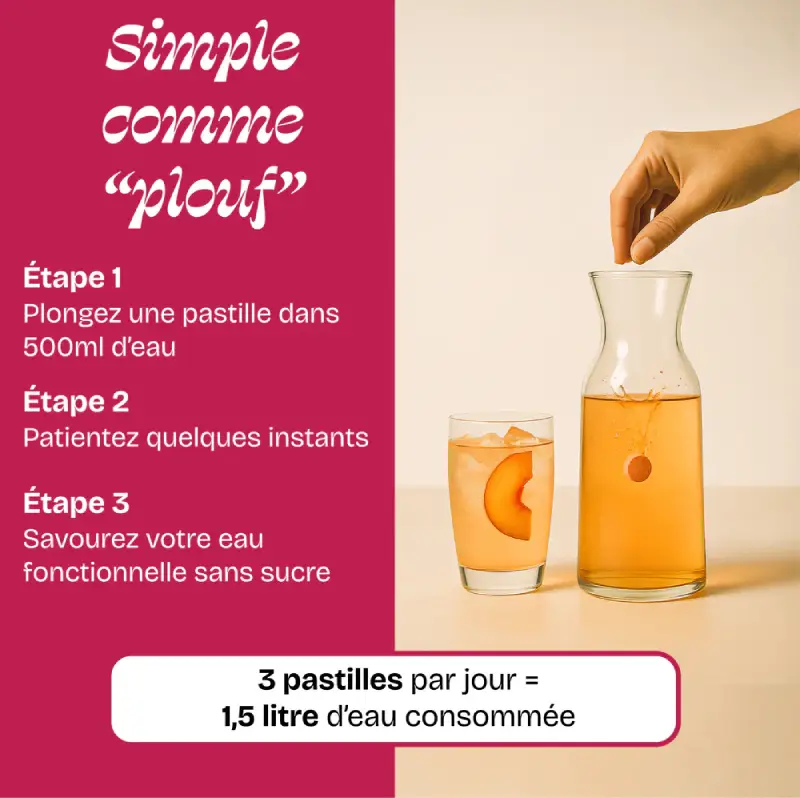 DETOX - Sureau & Fruits rouges - HYDROLOGY – Image 3