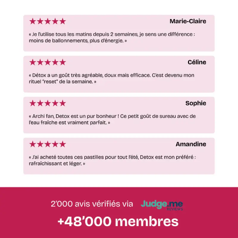 DETOX - Sureau & Fruits rouges - HYDROLOGY – Image 8