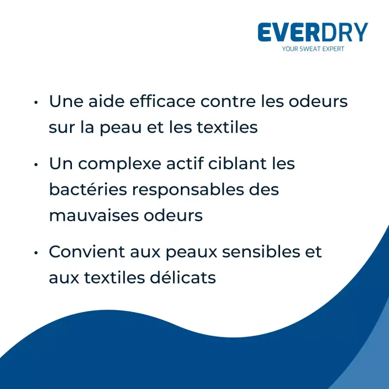 Anti-Odeurs Antibactérien 2-en-1 - EVERDRY – Image 2