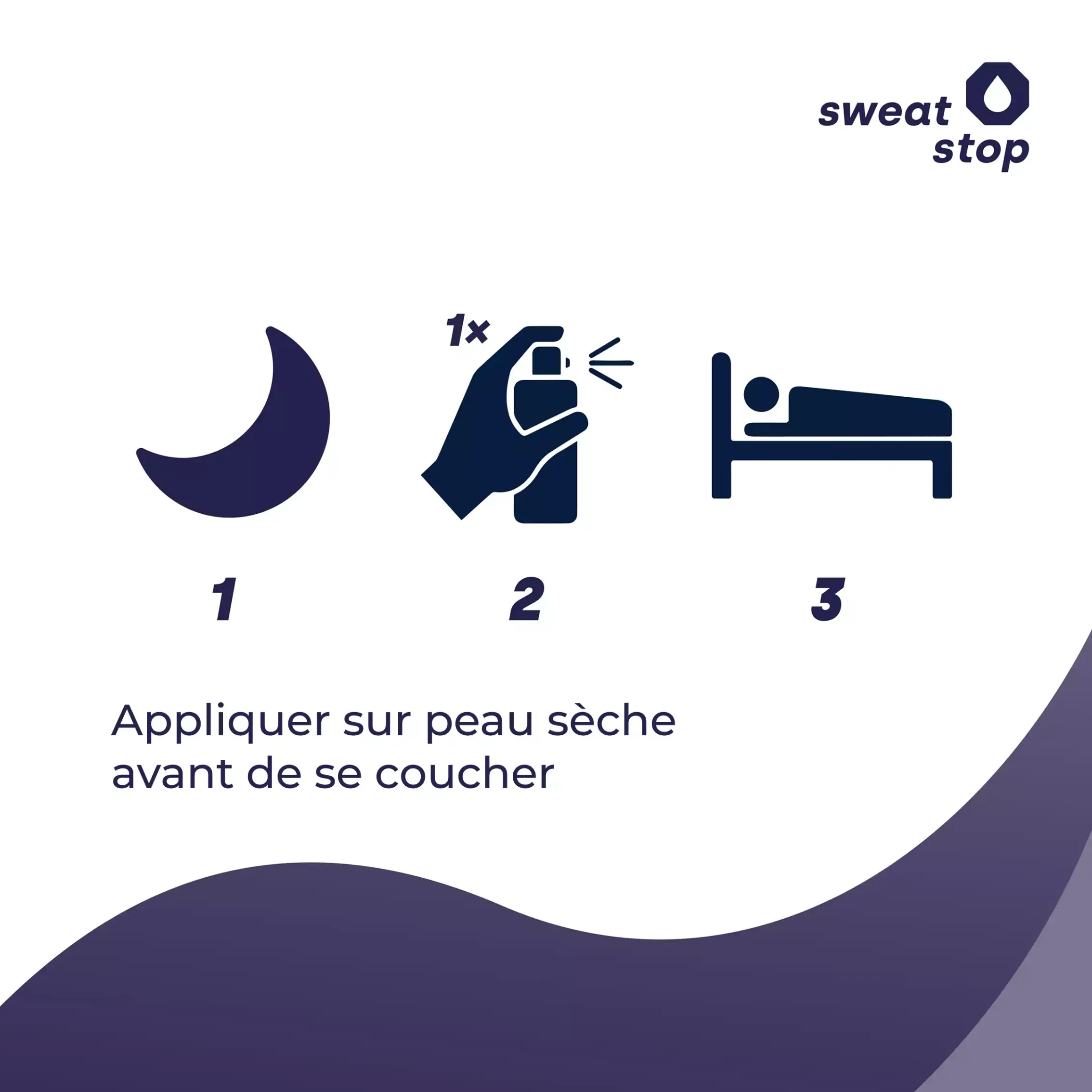 Antitranspirant Aloe Vera Fort Plus Aisselles - SWEAT STOP - Image 6