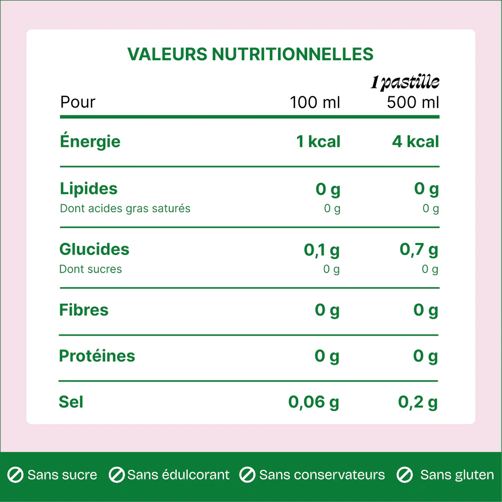 CHILL - Citron Menthe Pamplemousse - HYDROLOGY - Image 6
