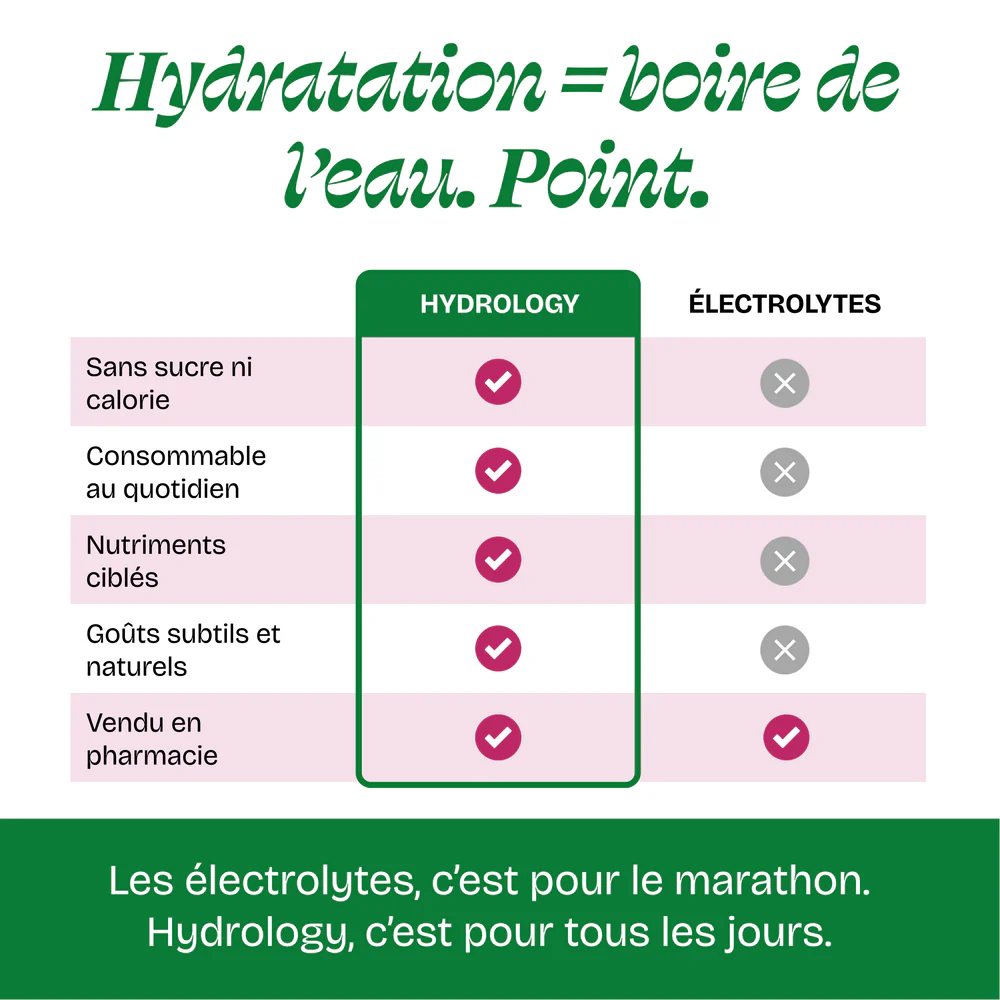 CHILL - Citron Menthe Pamplemousse - HYDROLOGY - Image 10