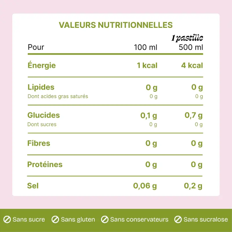 IMMUNITÉ - Citron vert & gingembre - HYDROLOGY – Image 6