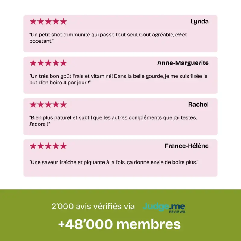 IMMUNITÉ - Citron vert & gingembre - HYDROLOGY – Image 8