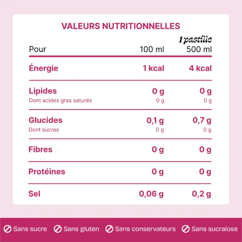 SLIM - Framboise & Myrtille - HYDROLOGY – Image 6