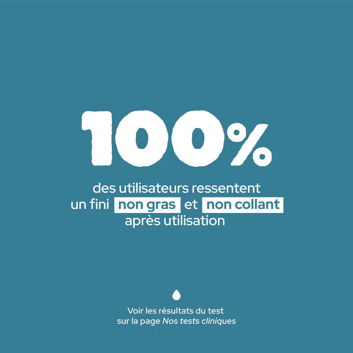 gel douche Nowa No Water sans eau et sans rinçage, non collant et non gras. Résultats prouvés cliniquement.